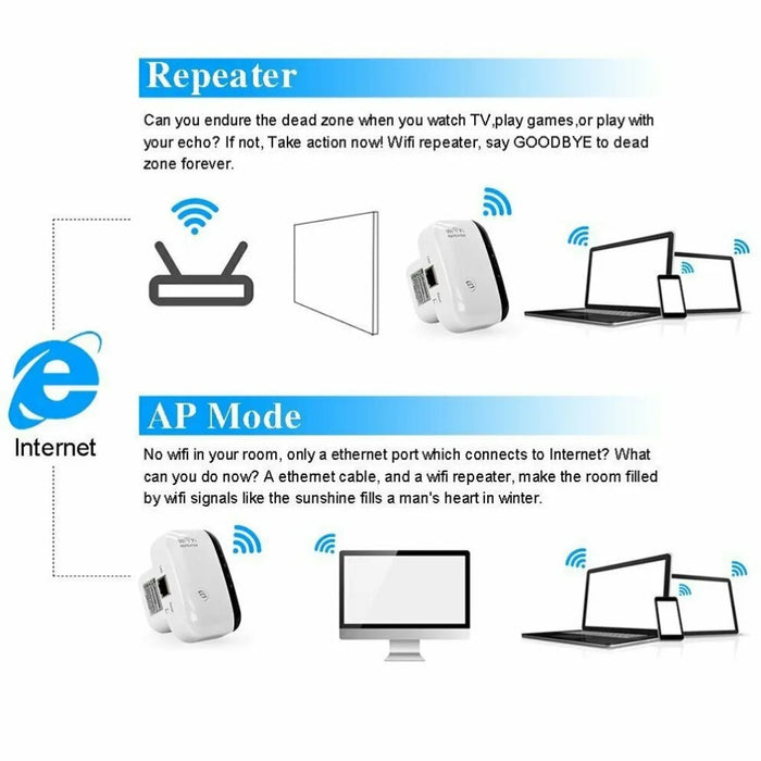 LccKaa 300Mbps ripetitore WiFi Wireless 2.4G ripetitore di rete Expander gamma 802.11N/B/G ripetitore WiFi Wireless ripetitore ripetitore ripetitore