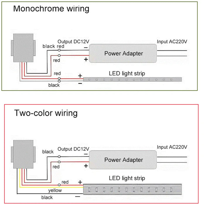 DC 12V 24V specchio Touch Switch specchio da bagno specchio per il trucco LED monocromatico tricolore elettrodeless dimmer specchio interruttore regolabile