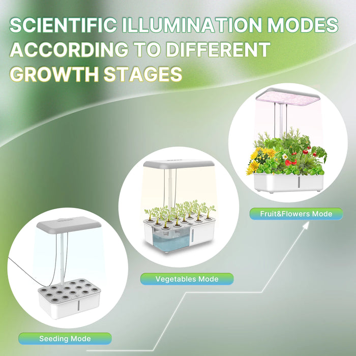 MOES Tuya Smart Plant Growth Machine Garden Hydroponics Growing System Indoor Herb Timing LED Grow Lights per vasi da fiori domestici