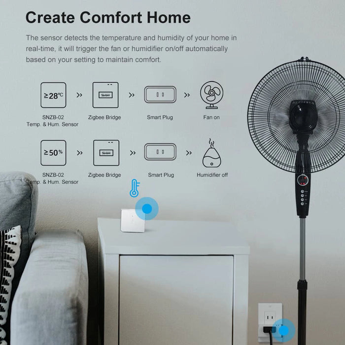 SONOFF SNZB-06P Zigbee sensore di presenza umana 5.8GHz Radar a microonde Smart Home Zigbee 3.0 bisogno Hub Zigbee tramite eWelink Alexa