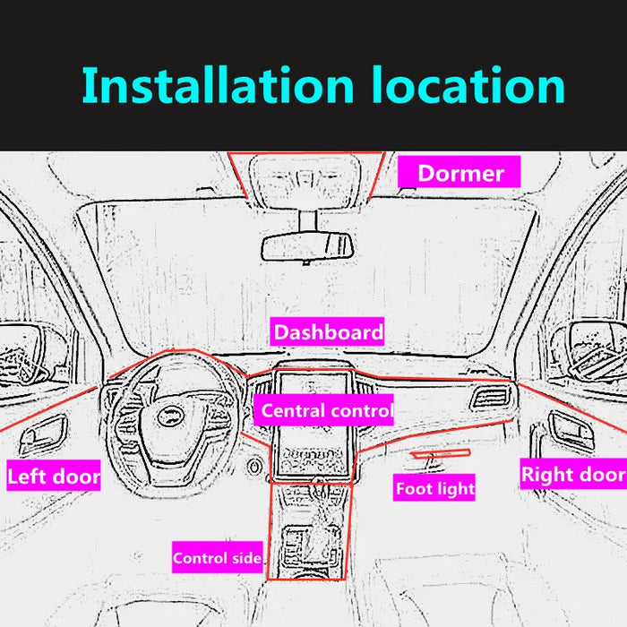 1M/3M/5M Car Interior Led lampada decorativa EL cablaggio striscia al Neon per Auto fai da te flessibile luce ambientale USB Party Atmosphere diodo