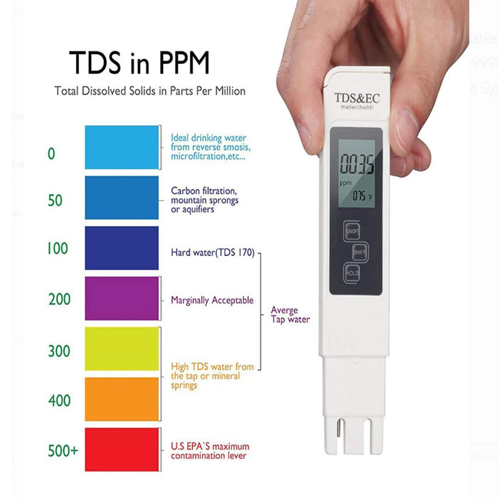 1PC White Digital Water Quality Tester TDS EC Meter Range da 0 a 9990 Tester PPM multifunzionale per temperatura di purezza dell'acqua