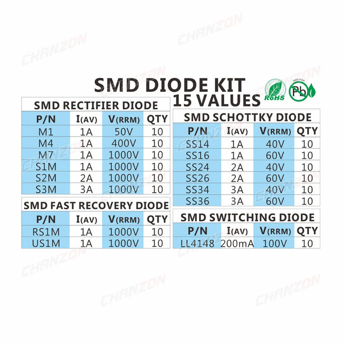 Kit assortito diodi Schottky a commutazione rapida SMD Set M1 M4 M7 S1M S2M S3M SS14 SS16 SS24 SS26 SS34 SS36 RS1M US1M LL4148