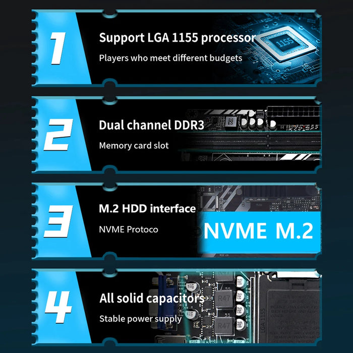 MUCAI H61 scheda madre LGA 1155 Kit compatibile con Intel Core cpu 2a e 3a generazione supporta M.2 NVME SDD