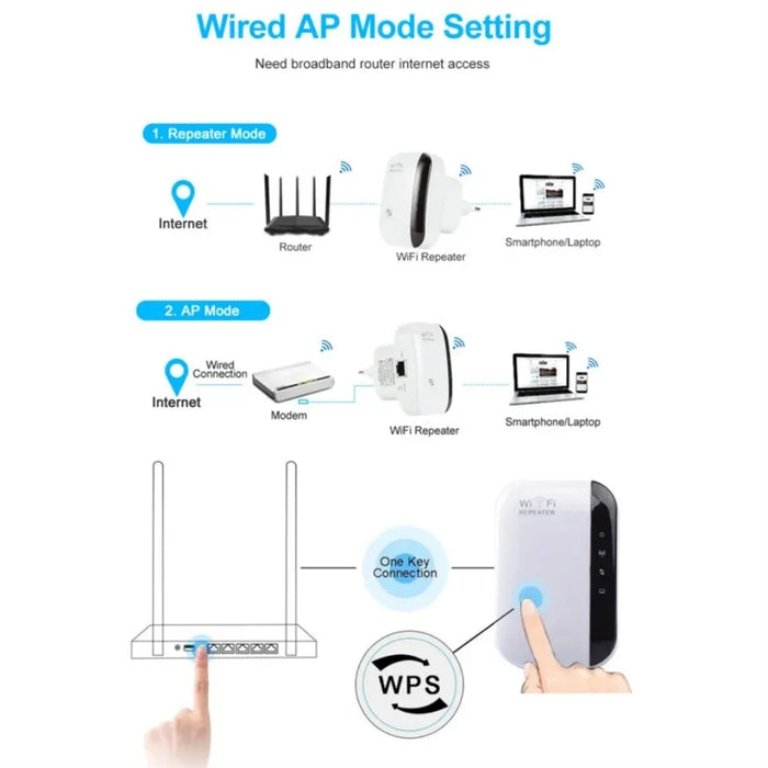 LccKaa 300Mbps ripetitore WiFi Wireless 2.4G ripetitore di rete Expander gamma 802.11N/B/G ripetitore WiFi Wireless ripetitore ripetitore ripetitore