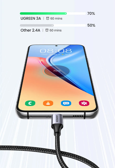 Cavo USB tipo C UGREEN 3A per Realme Xiaomi Samsung S21 cavo di ricarica rapida USB-C cavo dati caricabatterie per iPad Samsung Poco USB C