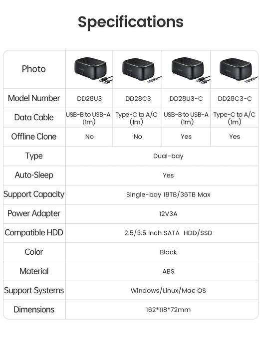 ORICO Dual-bay Hard Drive Station USB3.0 Docking Station HDD di tipo C da 5Gbps con adattatore di alimentazione 12V 3A per HDD/SSD da 2.5/3.5 pollici