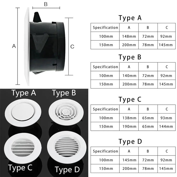 Copertura di ventilazione dell'aria regolabile canalizzazione rotonda foro per parete del soffitto griglia di sfiato dell'aria in Abs feritoia cucina bagno uscita dell'aria sistema fresco