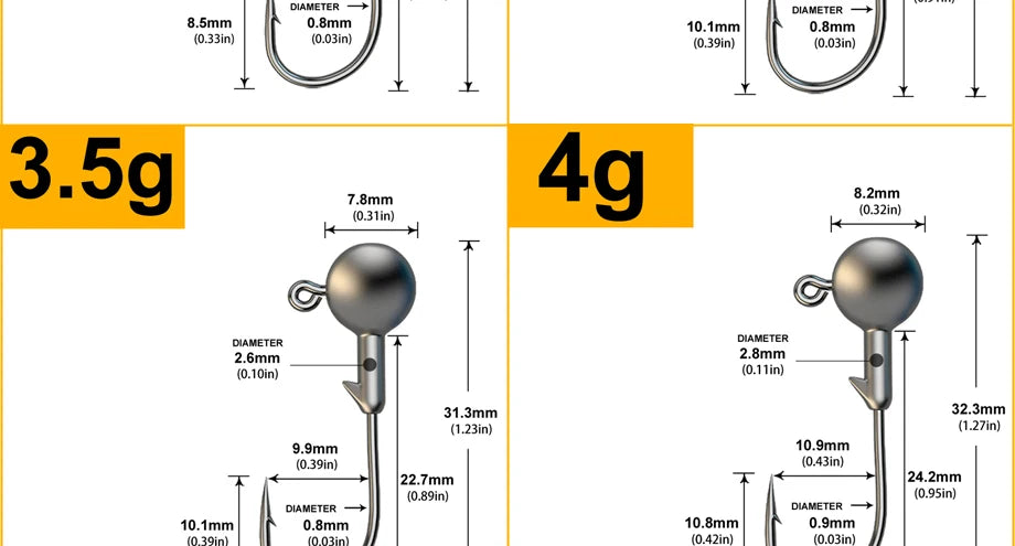 JYJ 1g 2g 3g 4g 5g 10g 20g 22g 25g 28g manovella Jig head hook amo da pesca head Jig lure hard bait soft worm jig hook per la pesca