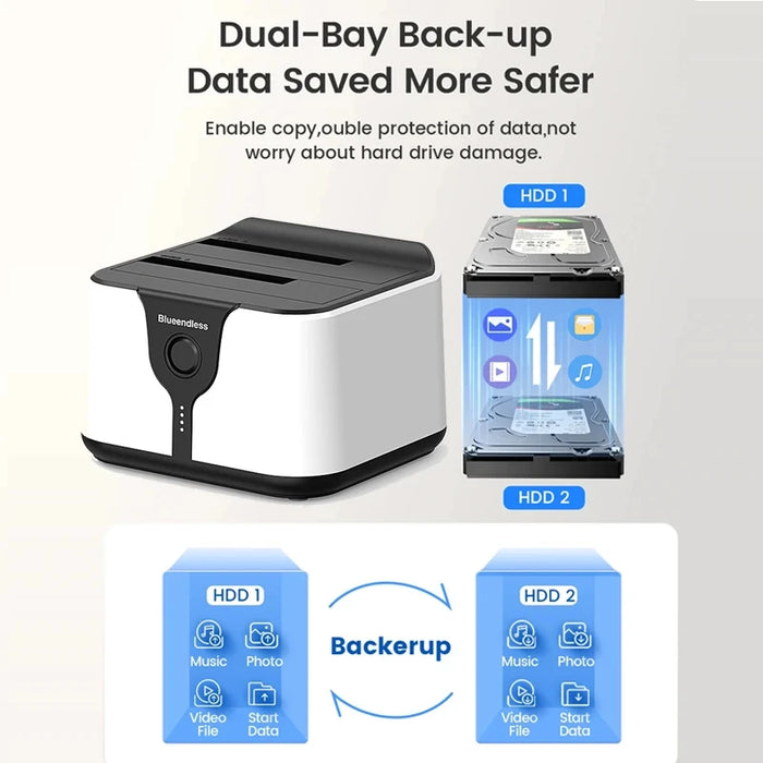 Docking station per HDD Dual Bay SATA a USB 3.0 Docking station clone HDD per adattatore per disco rigido con custodia HDD SSD da 2,5/3,5 pollici per laptop