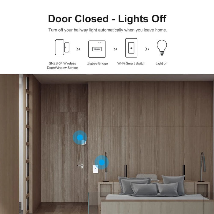 SONOFF SNZB-06P Zigbee sensore di presenza umana 5.8GHz Radar a microonde Smart Home Zigbee 3.0 bisogno Hub Zigbee tramite eWelink Alexa