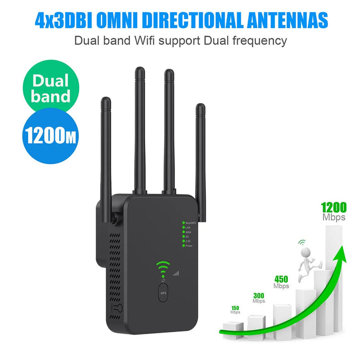 1200Mbps Wireless WiFi Repeater Wifi Signal Booster Dual-Band 2.4G 5G WiFi Extender 802.11ac Gigabit WiFi amplificatore WPS Router