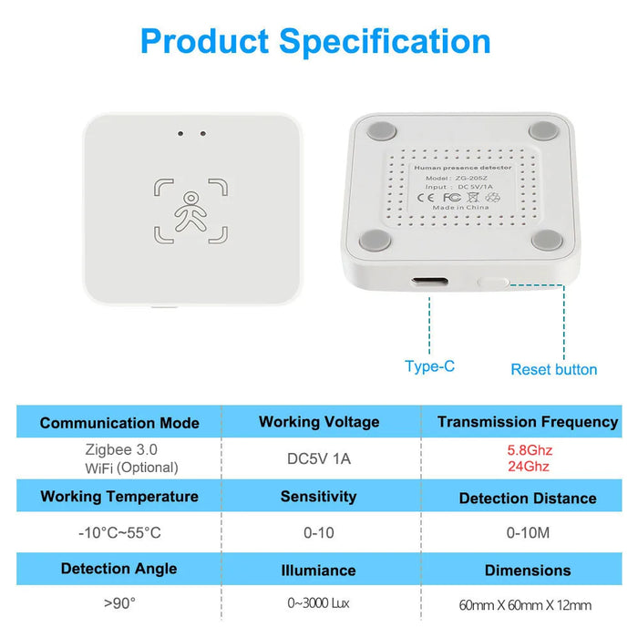 Sensore di presenza umana intelligente WiFi/Zigbee, rilevamento di luminanza/distanza, automazione domestica Tuya Smart Life, per Z2M Alexa, Google