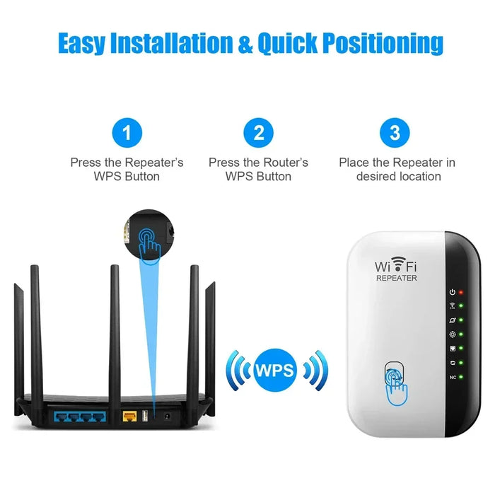 Ripetitore WIFi da 300M amplificatore wi-fi 802.11N 2.4GHz ripetitore di segnale Wireless estensore di potenza intelligente per l'impostazione facile della casa dell'ufficio