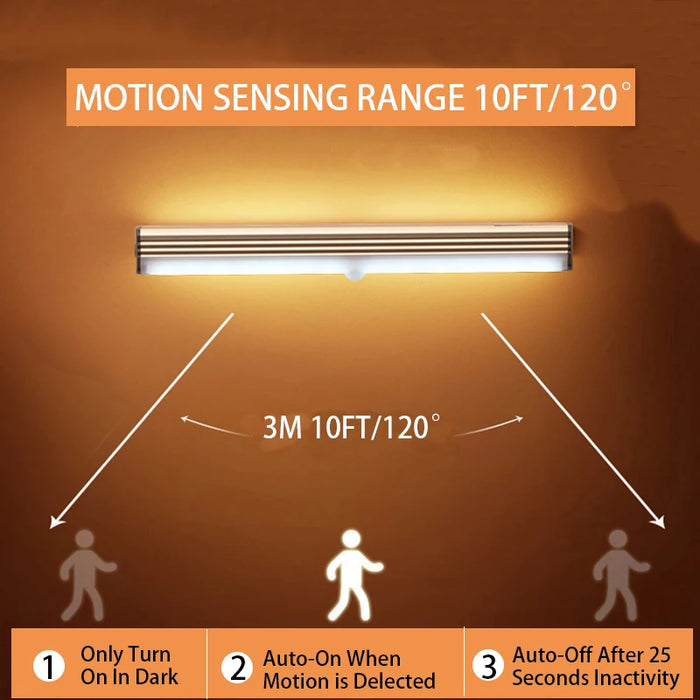 Sensore di movimento luce notturna a LED senza fili tipo C luce ricaricabile armadio armadio lampada retroilluminazione scala per cucina LED