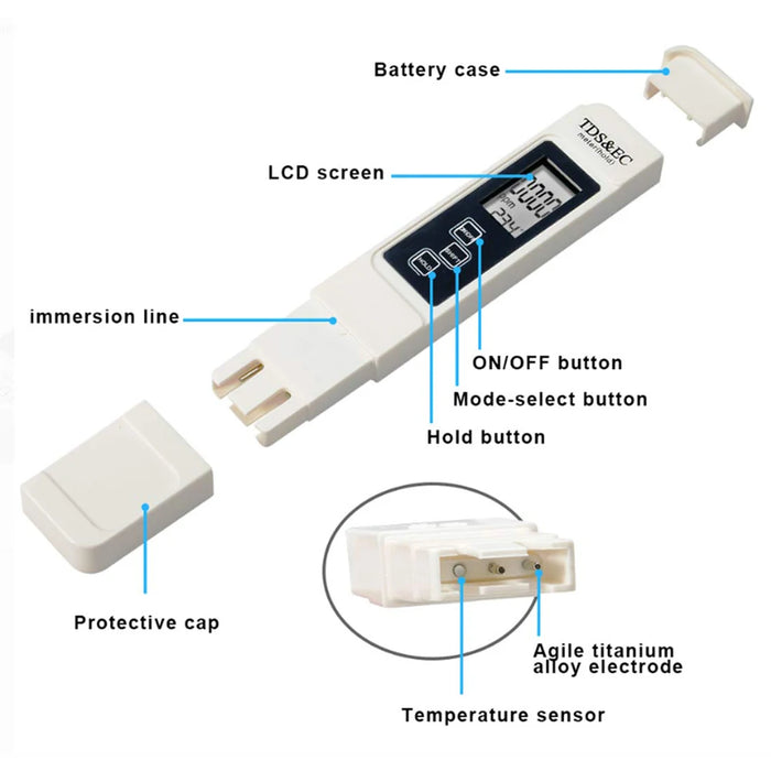 1PC White Digital Water Quality Tester TDS EC Meter Range da 0 a 9990 Tester PPM multifunzionale per temperatura di purezza dell'acqua