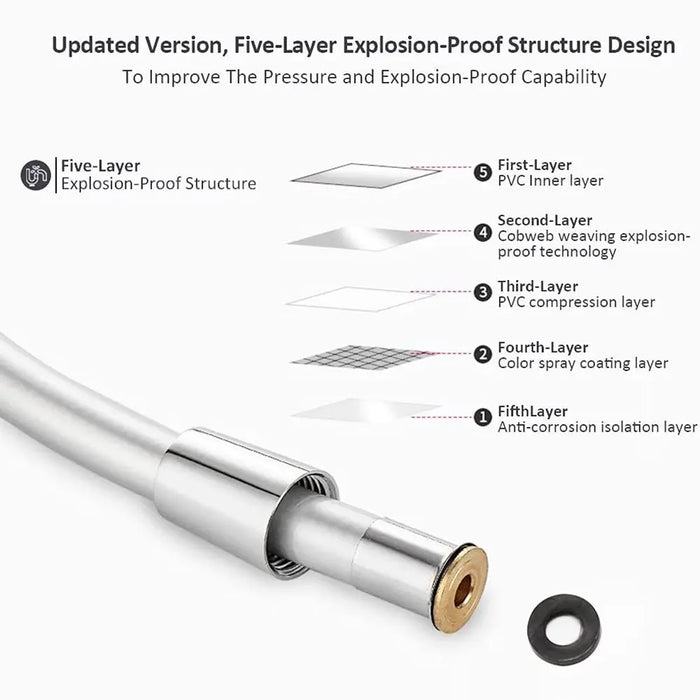 Tubo flessibile per soffione doccia portatile in PVC tubo flessibile universale Anti-avvolgimento tubo dell'acqua antideflagrante tubo di prolunga per rubinetto del bagno