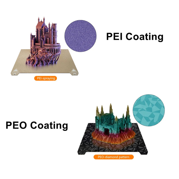 Per Creality K1 Upgrade letto riscaldato foglio PEO/PET/PEI 235x235mm doppia stampa 3D piastra diamantata per parti Ender 3 S1/S1 Pro/K1