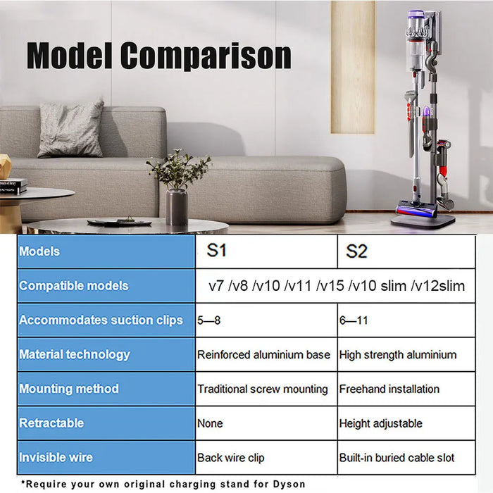 Supporto per aspirapolvere staffa di stoccaggio per Dyson V10 V11 V15 V12slim supporto per accessori altezza regolabile senza Rack di punzonatura