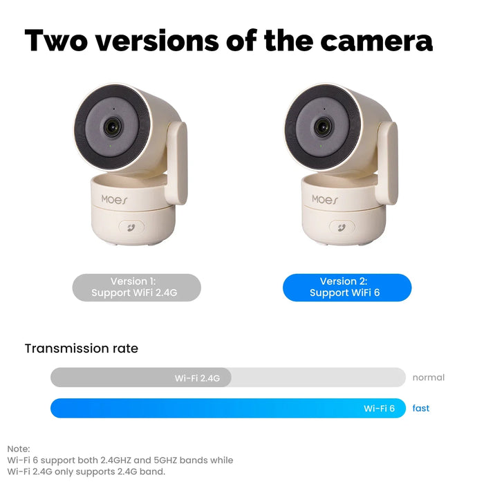 MOES Tuya wi-fi 6 Smart Indoor 4MP HD Security Pan/Tilt Camera Motion Tracking e rilevamento del suono Monitor per visione notturna a infrarossi