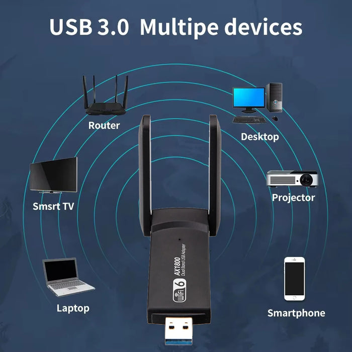 WiFi 6 AX1800 adattatore USB 3.0 Dual Band 2.4G/5Ghz ricevitore USB Dongle Antenna per scheda di rete Wireless per PC Laptop Win 10 11