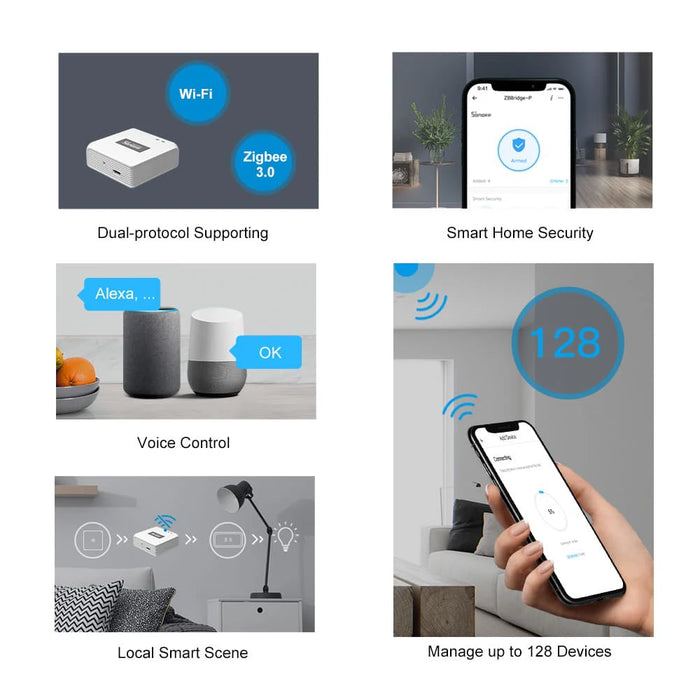 SONOFF SNZB-06P Zigbee sensore di presenza umana 5.8GHz Radar a microonde Smart Home Zigbee 3.0 bisogno Hub Zigbee tramite eWelink Alexa