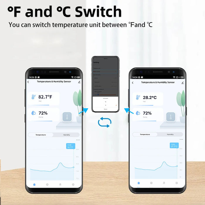 Tuya Zigbee/WiFi sensore di umidità della temperatura termometro collegato alla casa compatibile con Smart Life Alexa Google Assistant