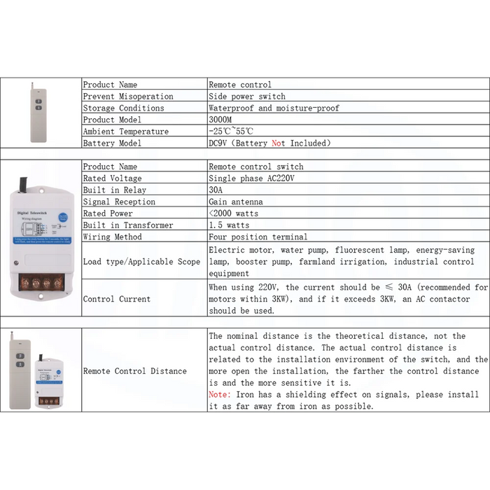 Interruttore di controllo remoto Wireless 30A 220v 1000M 3000M 5000M telecomando per trasmettitore ricevitore pompa acqua luce cancello elettrico