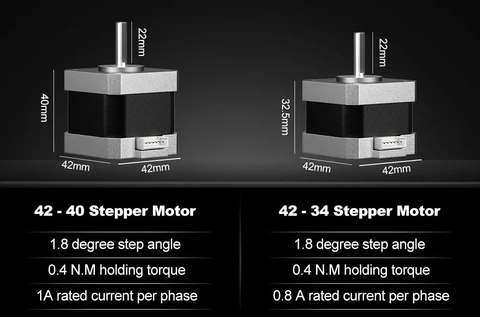 Motore passo-passo per stampante 3D Creality FDM 42-40 e 42-34, compatibile con asse Ender-3 X/Y/Z e asse Z serie CR-10