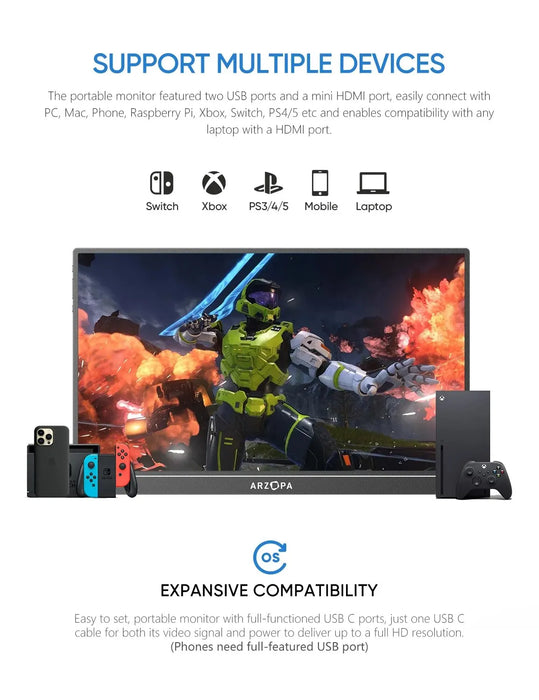 ARZOPA 16.1 ''144Hz 1080P FHD Monitor da gioco portatile HDR secondo schermo esterno per Switch, Xbox, PS5,Laptop,PC,Mac,Raspberry