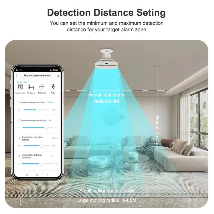 ZigBee 3.0/Wifi sensore di presenza umana 5V MMwave 24G Radar con allarme sirena Motion Lux Detection Tuya/Smart Life Home Automation