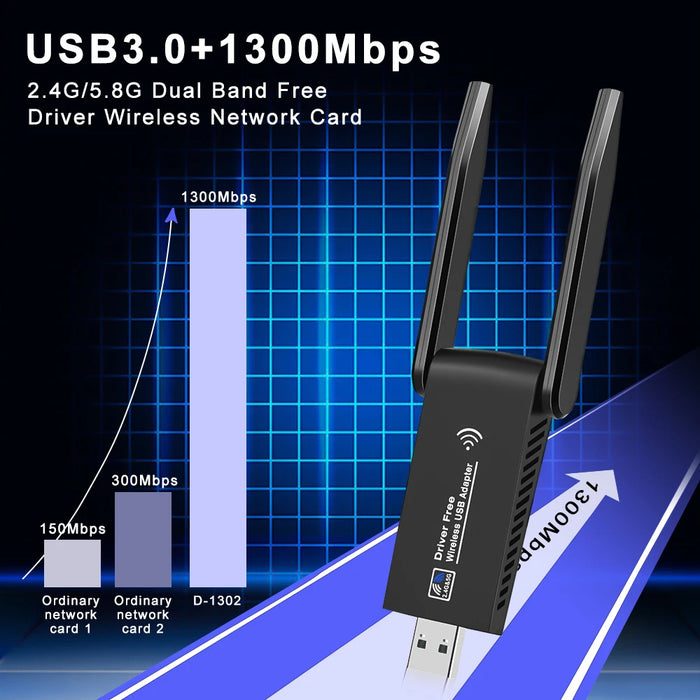 Adattatore WiFi USB 3.0 1300Mbps Bluetooth 5.0 Dual Band 2.4GHz/5GHz Wifi Usb per PC Desktop Laptop scheda di rete ricevitore Wireless