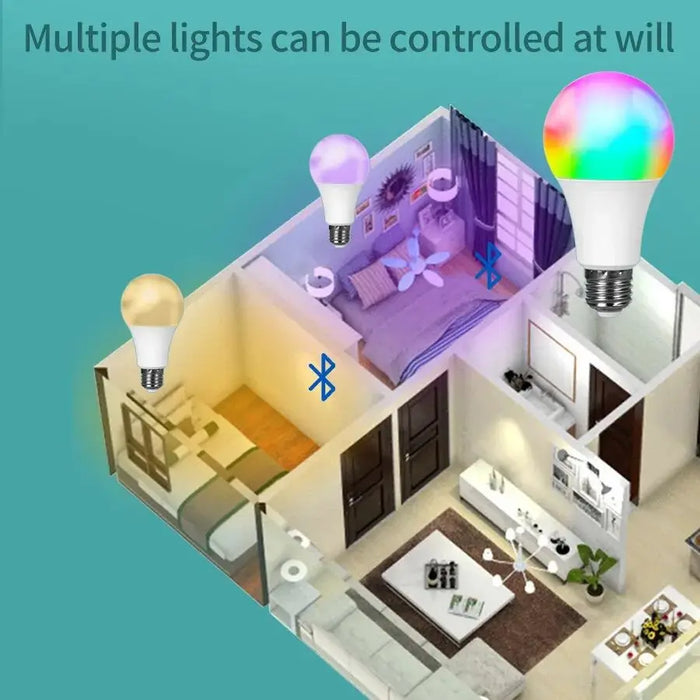 Tuya Smart Bulb E27 APP Control Bluetooth dimmerabile lampadina a LED lampada RGB 85-265V decorazione camera da letto illuminazione per feste Smart Life