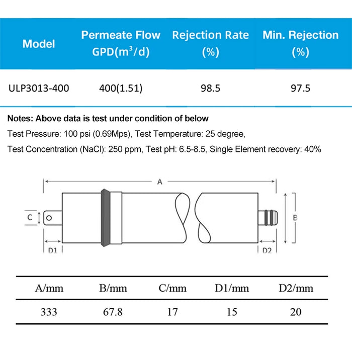 Depuratore d'acqua ULP3013-400 a membrana RO da 400 GPD per uso domestico