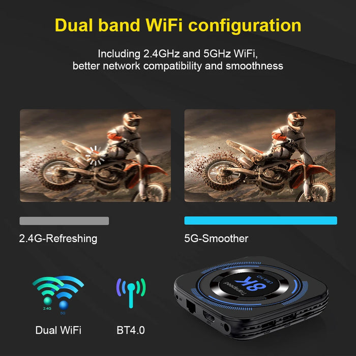 Transpeed Android 12 TV BOX Allwinner H618 Dual Wifi 32 g64g Quad Core Cortex A53 supporto 8K 4K BT Voice Media player Set top box