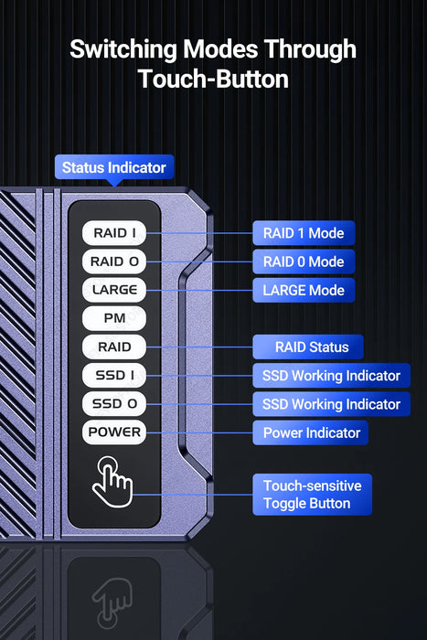 JEYI Dual Nvme Enclosure, custodia RAID Hardware a 2 alloggiamenti, custodia SSD con velocità di trasmissione da 20Gbps, supporto RAID0/ RAID1/ Large/ JBOD