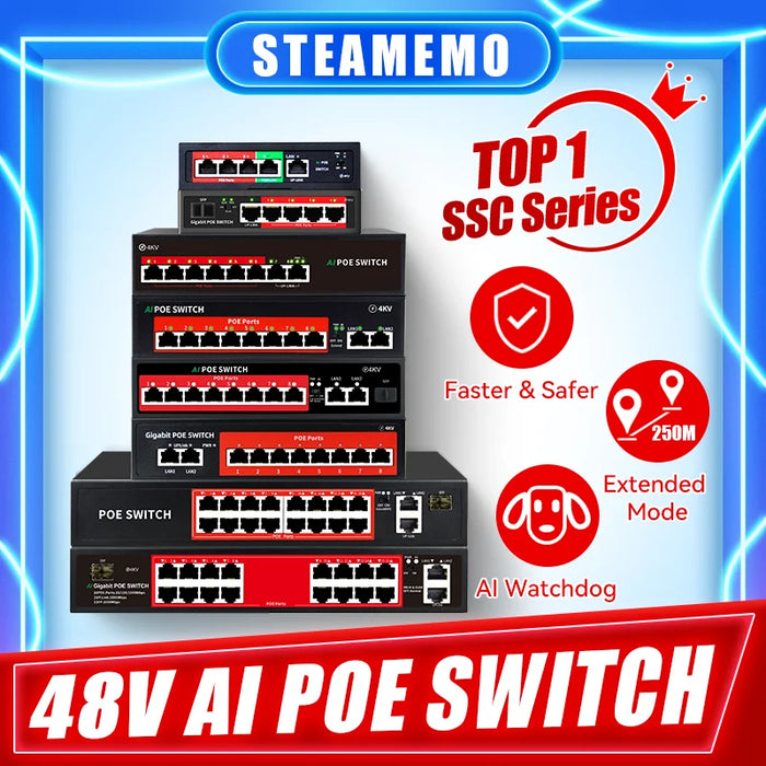 Switch POE serie STEAMEMO-SSC 4/6/8/16/24 porte, POE attivo per telecamere IP, switch AP wireless, Gigabit IEEE 802.3 AF/AT