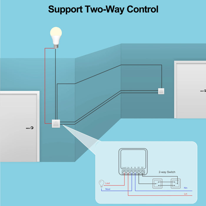 Tuya Mini 16A WiFi Switch Smart Life App controllo a 2 vie Smart Home Automation Module Interruptor funziona per Alexa Google Home