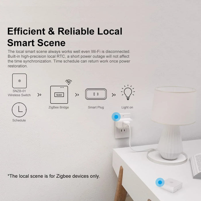 SONOFF SNZB-06P Zigbee sensore di presenza umana 5.8GHz Radar a microonde Smart Home Zigbee 3.0 bisogno Hub Zigbee tramite eWelink Alexa