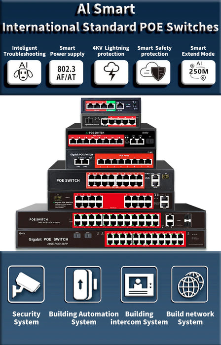 Switch POE Gigabit completo serie STEAMEMO SSC 4/6/8/16/24 porte 1000Mbps per telecamera IP/switch AP wireless Gigabit SFP