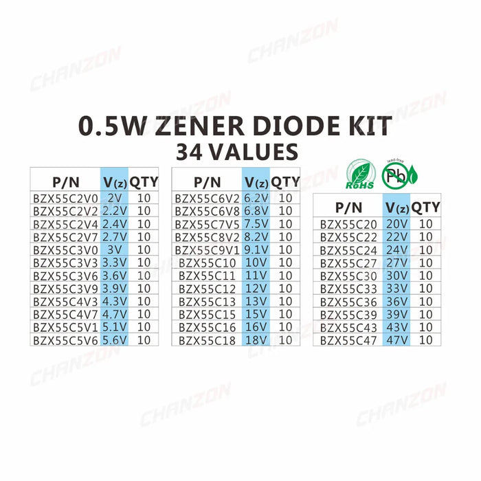 Kit assortito diodi Zener da 34 valori 0,5 W 2V 3V 3,3V 3,6V 5,1V 5,6V 7,5V 10V 12V 13V 15V 16V 18V 20V 22V 24V 30V 36V 39V 43V 47V