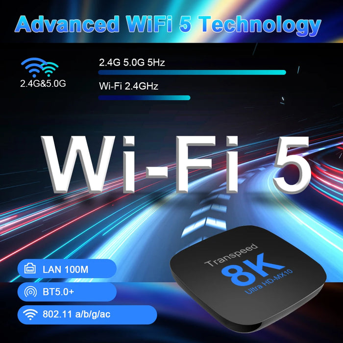 Transpeed Android 13 TV Box ATV Dual Wifi con app TV 8K Video BT5.0 + RK3528 4K 3D Voice Media Player Set Top Box