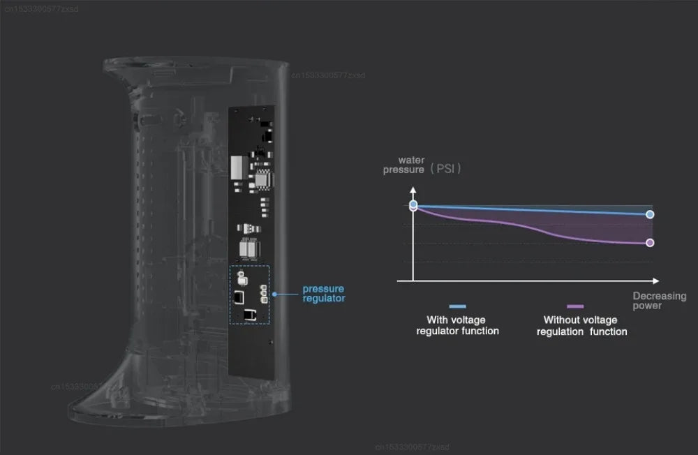 Xiaomi Mijia MEO701 irrigatore orale portatile dentale sbiancamento dei denti Flosser detergente per denti Waterpulse filo d'acqua per la pulizia dei denti