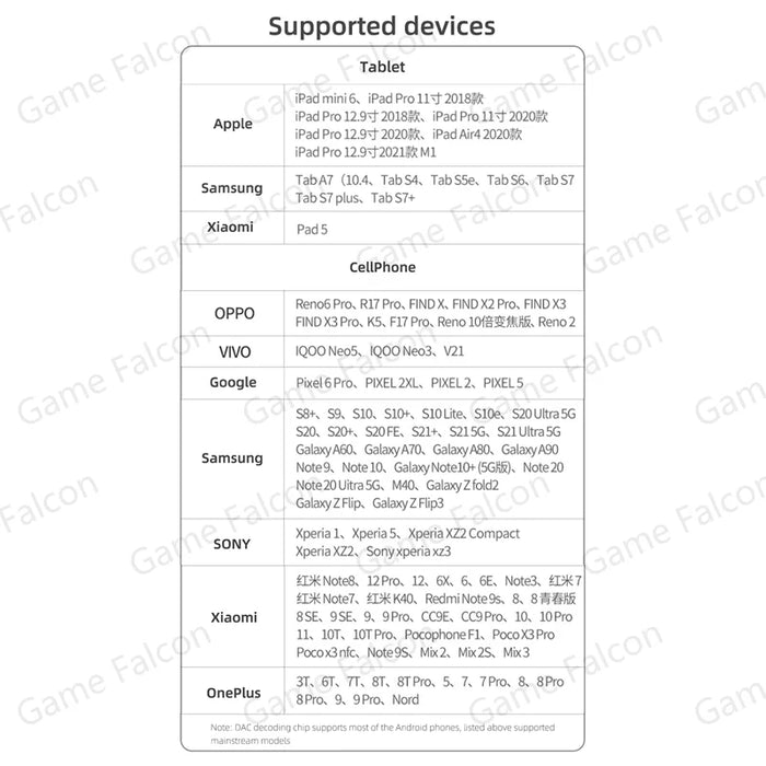 Origina Usb Tipo C a 3,5 mm Aux Adattatore Tipo-c 3,5 Jack Cavo audio per Samsung Galaxy S23 S22 S21 Ultra S20 Nota 20 10 Plus Tab