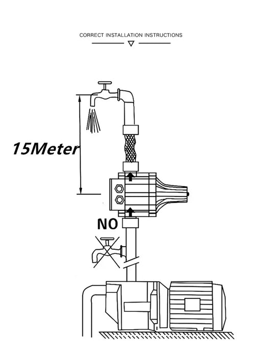 IP65 10A 220V-240VAC pressostato della pompa dell'acqua interruttore elettronico a controllo automatico protezione dalla mancanza d'acqua regolabile