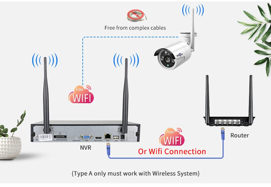 Telecamera IP Wireless Hiseeu 1536P obiettivo 3.6mm telecamera WiFi di sicurezza impermeabile per kit di sistemi CCTV Wireless Hiseeu IP Pro APP View