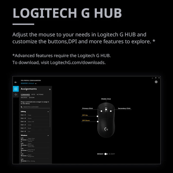 Openbox New Man Gift Logitech Mouse G Pro X Superlight Wireless Silent Bt Dual Mode meccanico ricaricabile Gaming Mouse usato GPW