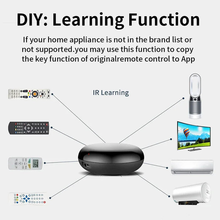 Smart Tuya WiFi IR telecomando universale RF Smart Universal Infrared per Smart Home Control funziona con Alexa Google Home