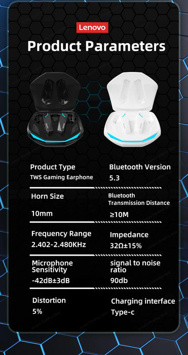 Auricolari Lenovo GM2 Pro Bluetooth 5.3 cuffie sportive Wireless In-Ear Gaming cuffie musicali Dual Mode a bassa latenza novità