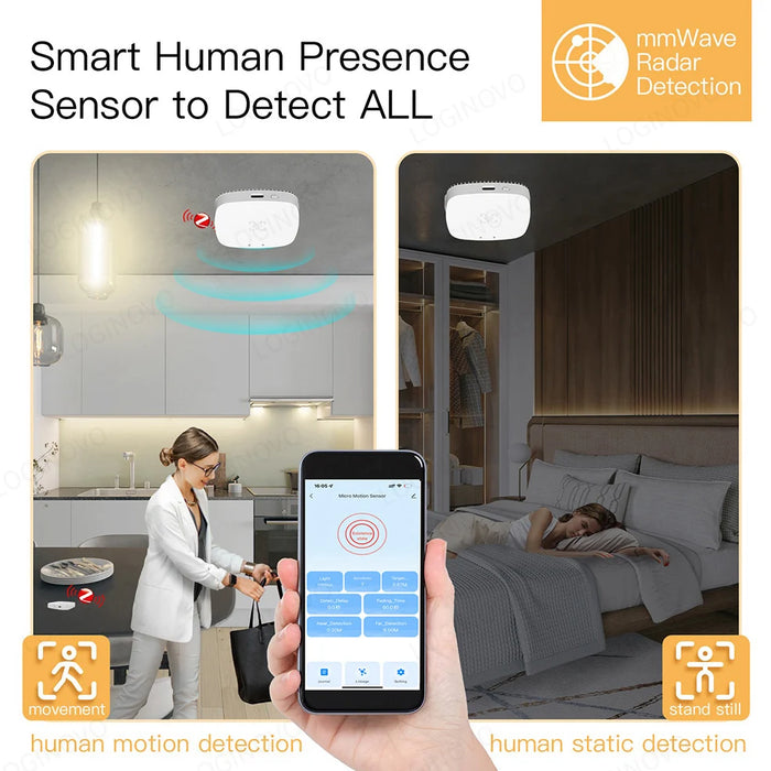 Smart Life Zigbee rilevatore di presenza umana Tuya Wifi MmWave Radar sensore di Montion Pir con rilevamento della luminanza per Smart Home